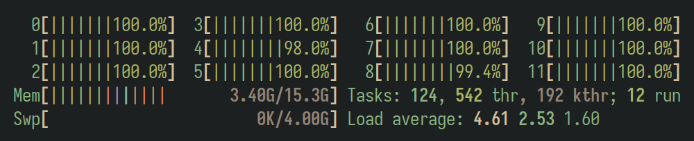 Captura de pantalla de htop durante la ejecución con aislamiento. El programa se ejecuta en la CPU 0, alcanzando un uso cercano al 100% de ese núcleo.